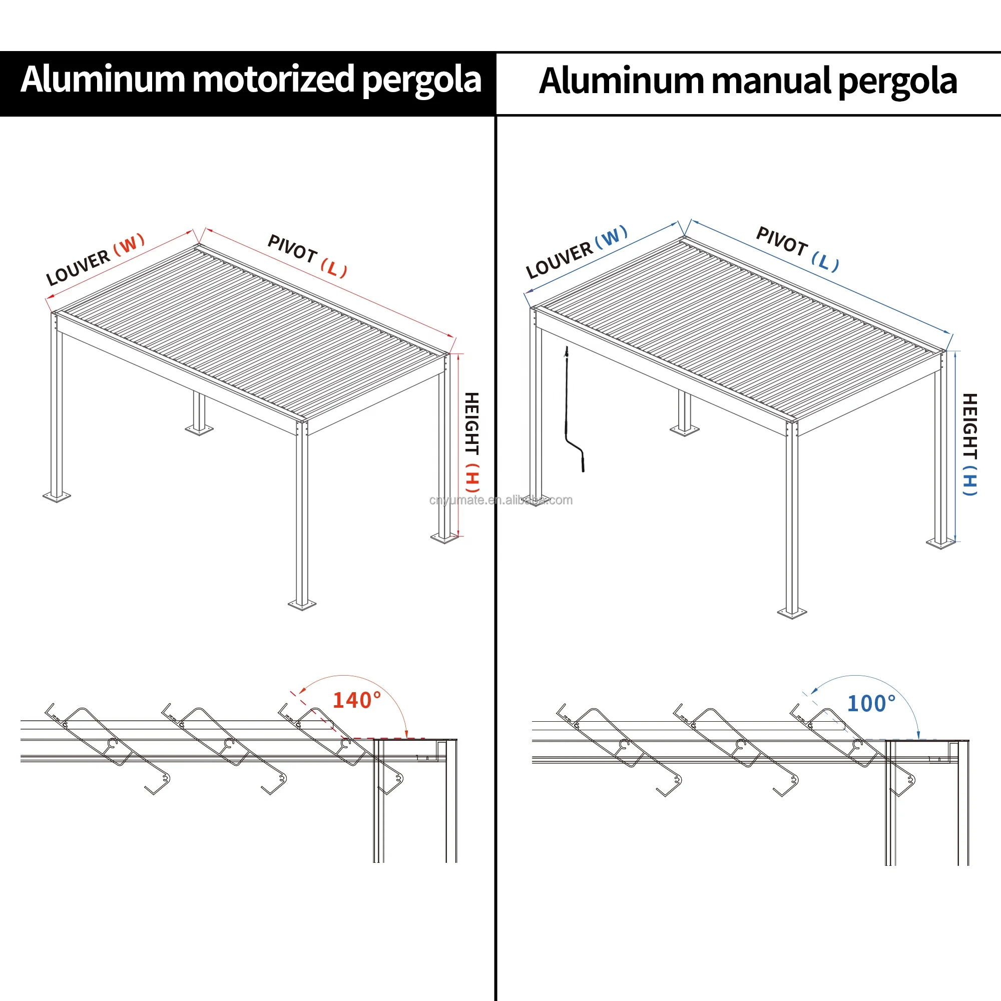Customized 8m Instolation Motorized Pergola Roof 3x6 Dining Trade Outdoor Gazebo Aluminium Louvre Roof Insulated Miami Greenzone