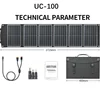 PV100