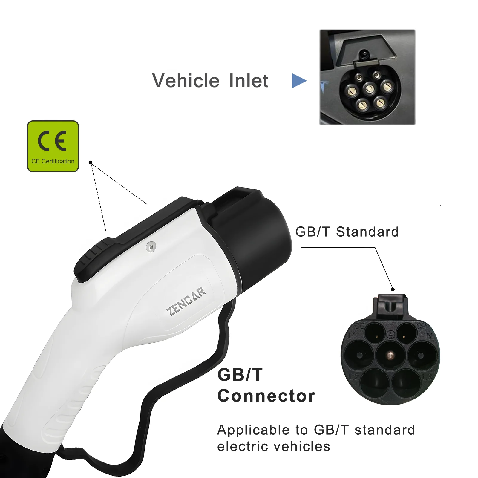 Zencar 32A 3phase 22kW Type 2 to GBT EV Cable 3.6kW 7kW 11kW GB/T