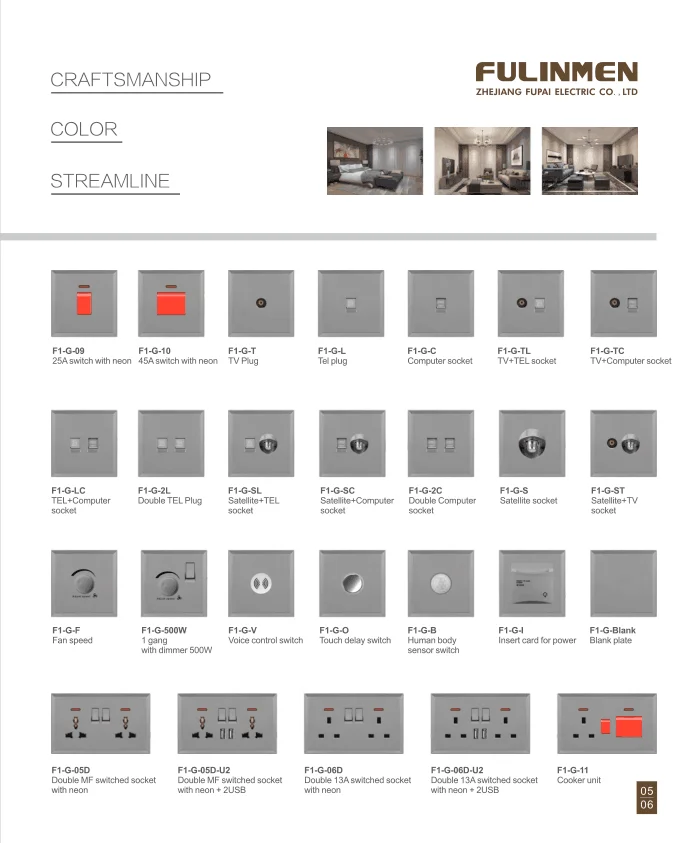 Fulinmen Universal Switch Socket Protection Wall 13a Multi Pin Socket Switch