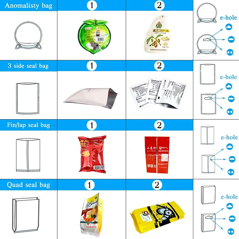 ECHO Automatic Flour Packing Machine