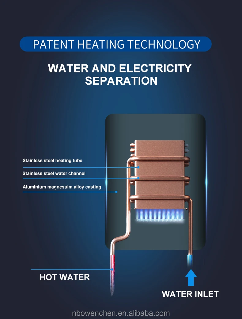 Endless Hot Water Used Instant Electric Hot Water Heater Tankless