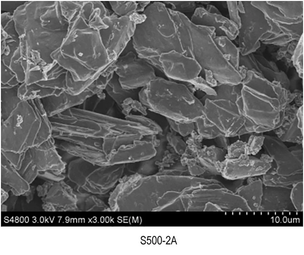 Wide Operating Temperature Range Graphite Fluoride for Renewable Energy Storage for Lithium Ion Batteries Pack