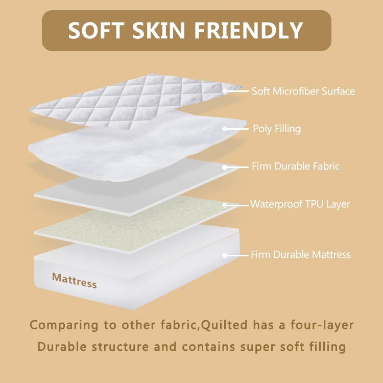 Стеганый водонепроницаемый матрас защитный чехол от постельных клопов детский