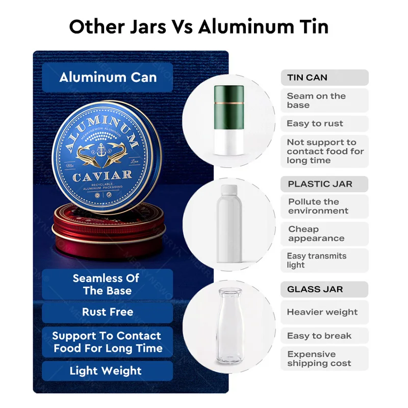 30ml 50ml 60ml 80ml 100ml Customized Round Metal Packaging Container Tin Jar for Caviar Aluminum Tins for Food