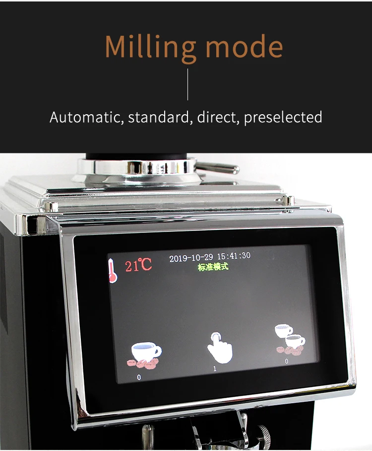 grinder machine coffee.jpg