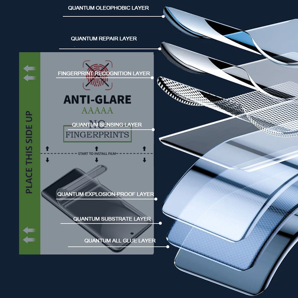 Universal Protector Cutting Machine Material Matte TPU Hydrogel Protector Film For Any Models Screen Self Healing Hydrogel Film