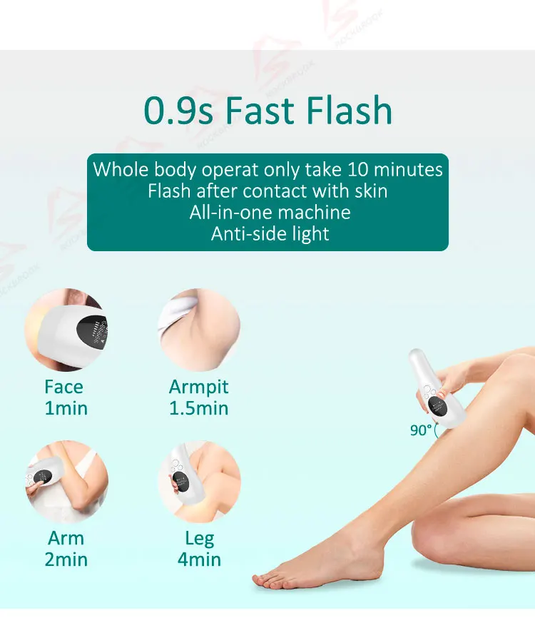 IPL172 Hot Selling Best Price Customization Mature Lifelike silkyskinsa ipl Manufacturer in China