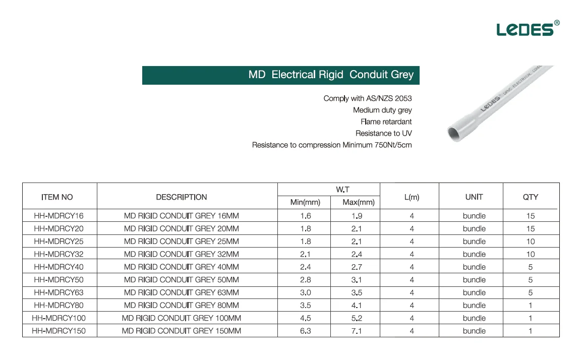 Uv Resistant Electrical Conduit Electrical Nonmetallic Tubing Pvc Pipe For Electrical Wiring