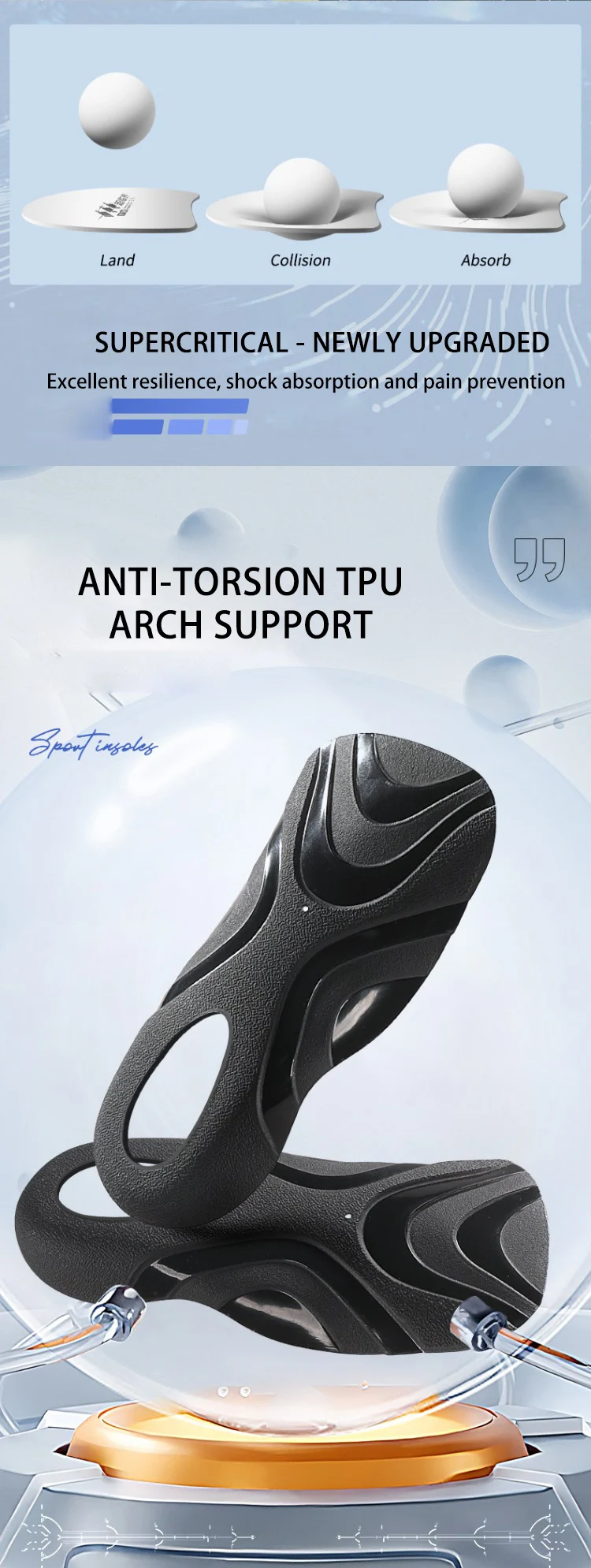 Supercritical Cushioning Sports Insoles with Arch Support