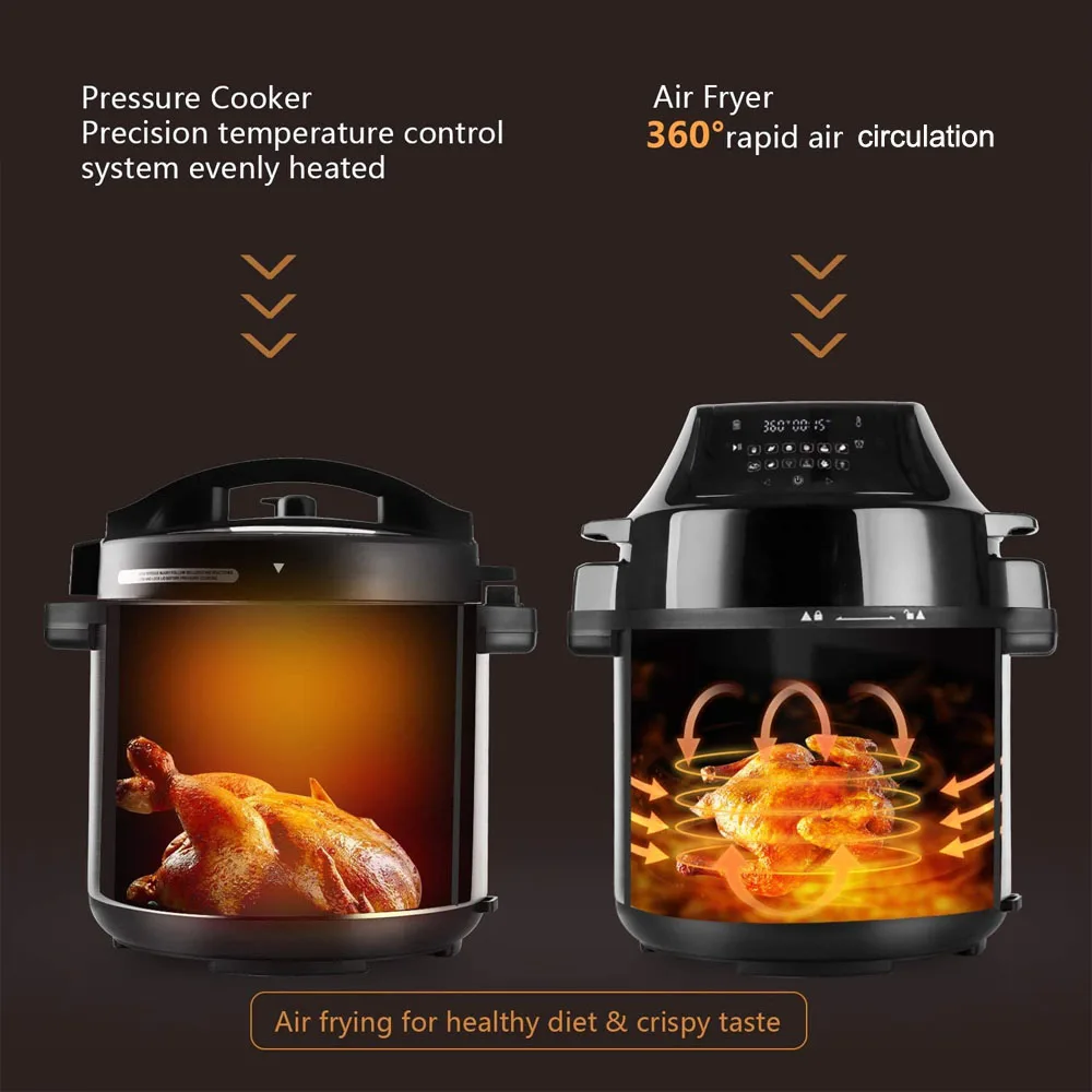 Steam pressure cookers are there фото 33