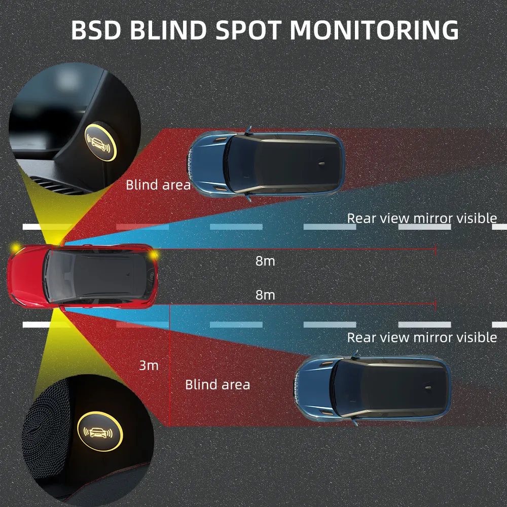 Universal 77GHZ Single Sensor BSD BSM Rearview Mirror Detector Aid 50m Reverse Blind Spot Detection Safety With Car Alarm System