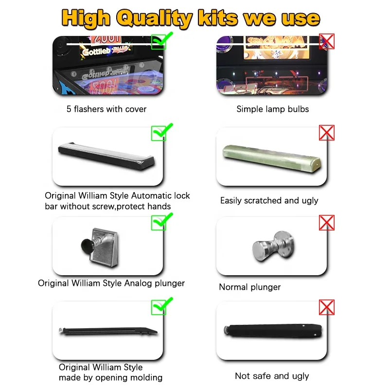 Digital Arcade Pinball Machine for Adults - Customizable OEM