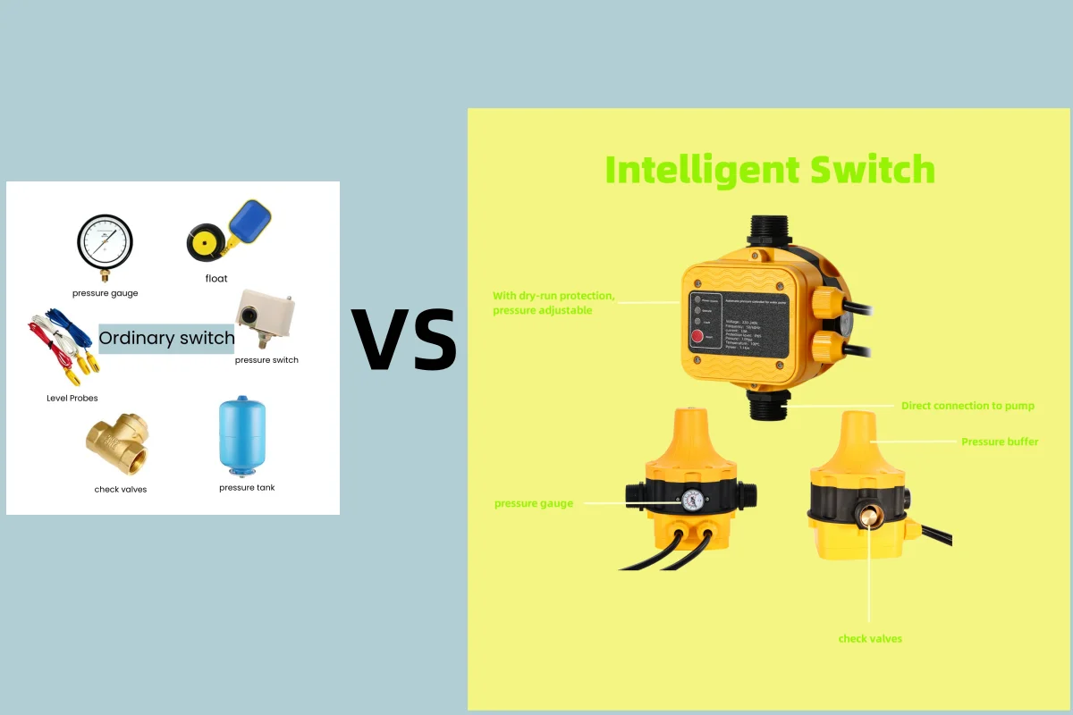 Intelligent Water Pump Controller Water Flow Electronic Pressure Switch for Booster Pumps