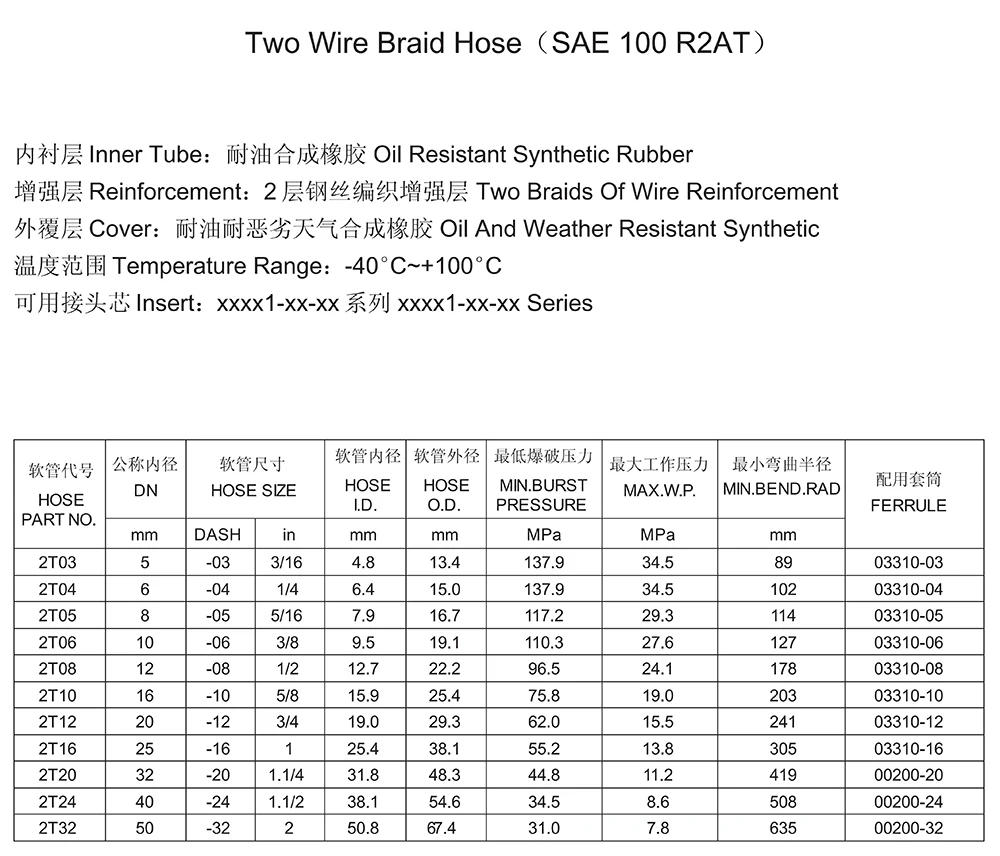 Stainless steel ferrule china professional stainless steel hydraulic fittings crimp hose ferrule
