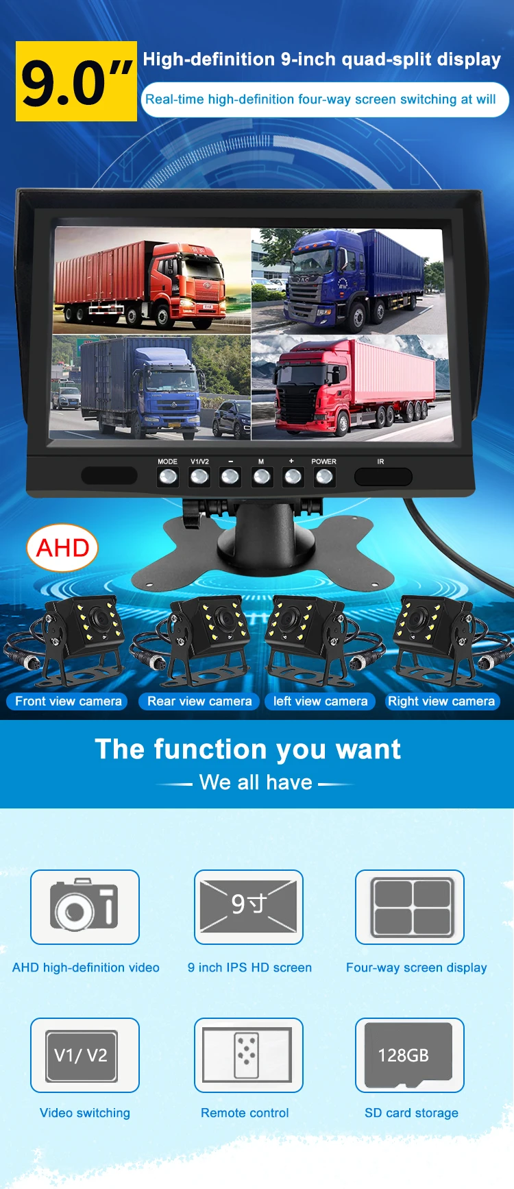 Car Dashboard Lcd Touchscreen Monitor 9 Inch 10 Inch 4 Split 2 Split 4 ...