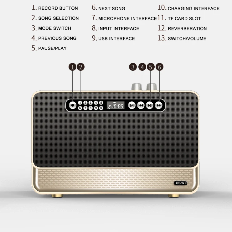 Retro Wooden Speaker Manovo 30W Vintage Portable Wireless Speaker Heavy Bass Music Player Outdoor Speaker for Home Office Party