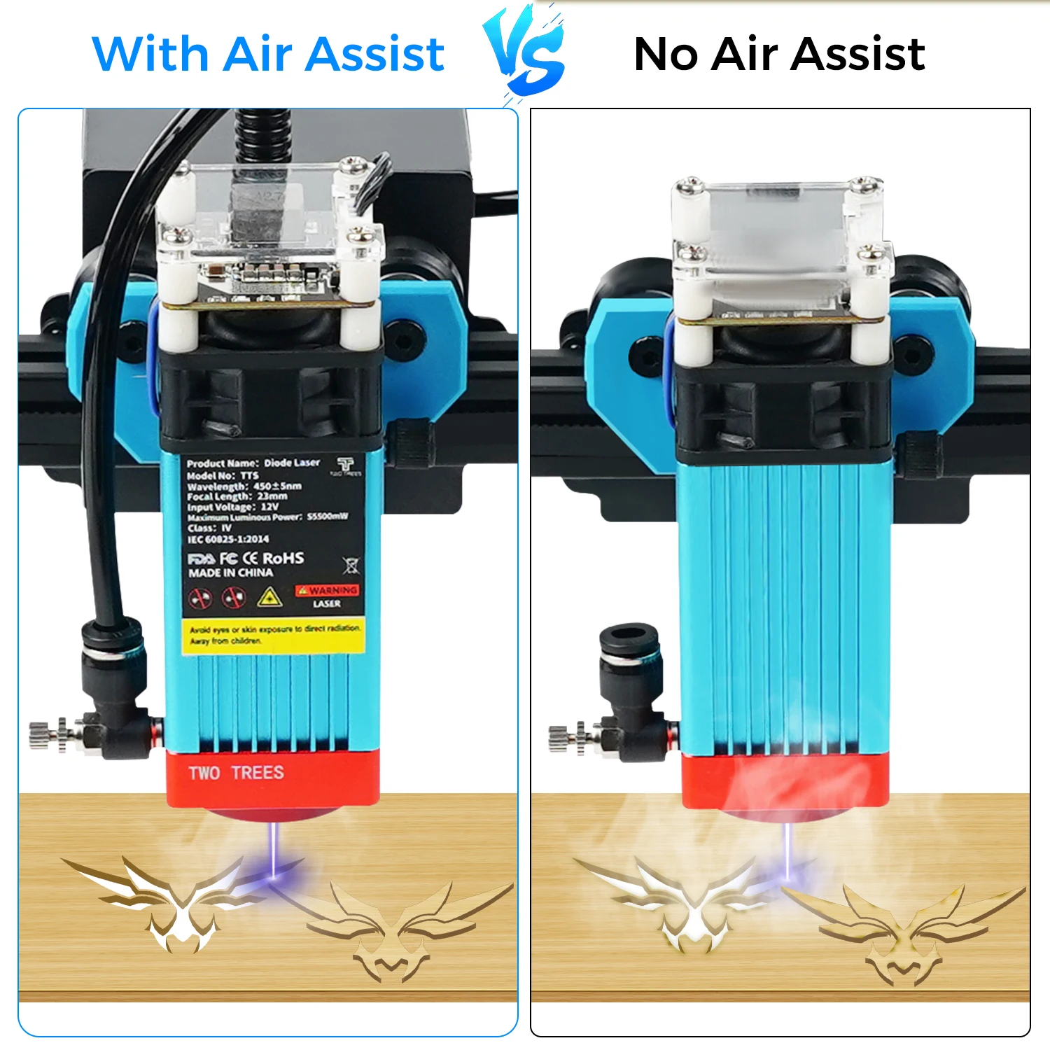 TWOTREES Laser Air Assist System Upgrade with Turbine Air Pump for