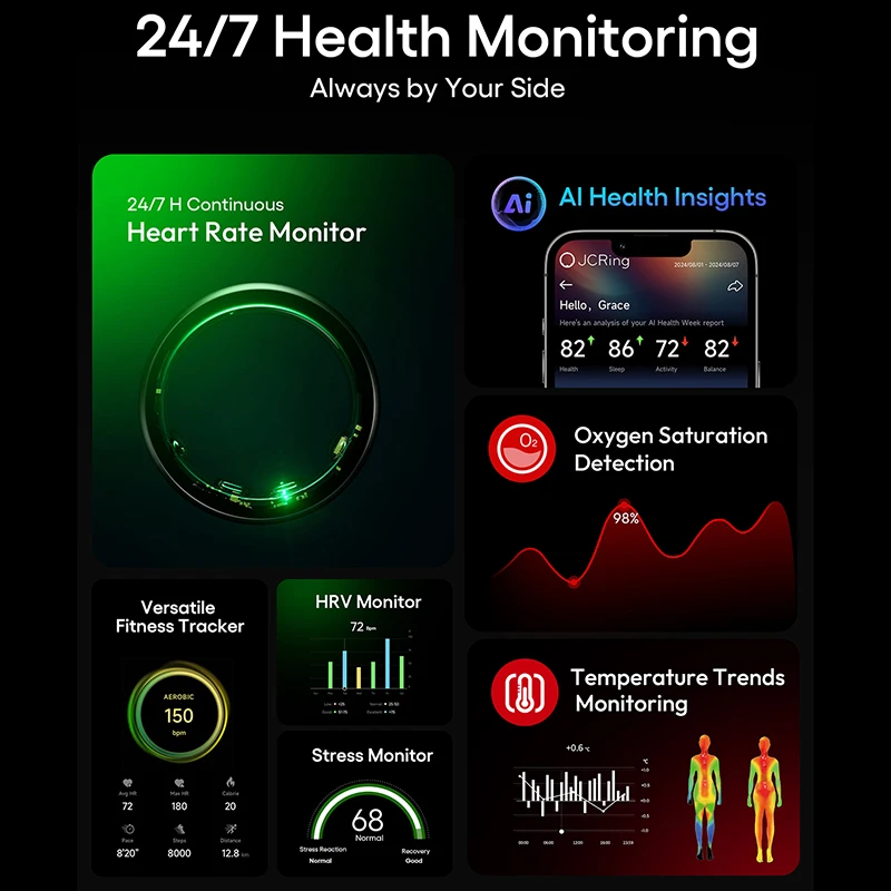 JCRing X3 Black Health Monitor Smartring Lowest Price Second