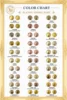 Argento antico