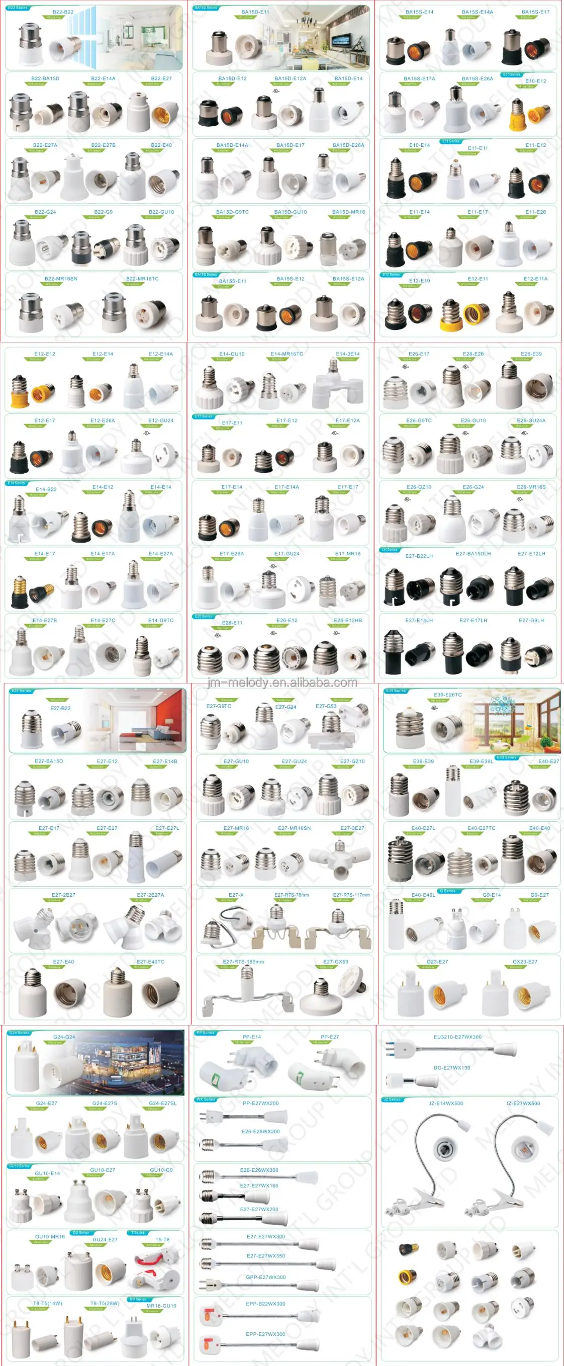 Alibaba.com: R17D Lampholder 660W 1000V : Electrical Components. Source ...