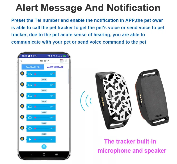 Tractive Gps Tracker For Dogs Waterproof Gps Location Smart Pet