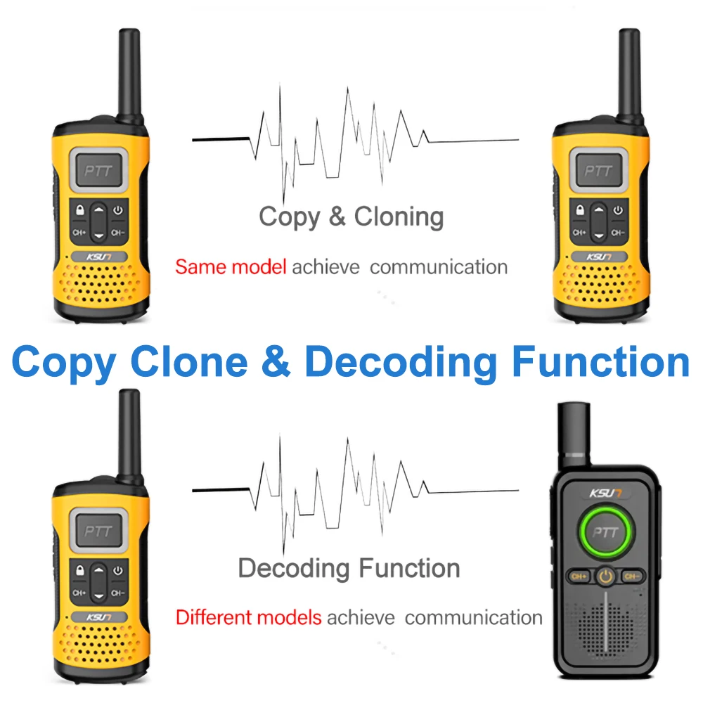 KSUN GZ32 Easy Pairing VOX Two Way Radio License Free FRS Pmr 446 Chinese Walkie Talkie a Lungo Raggio