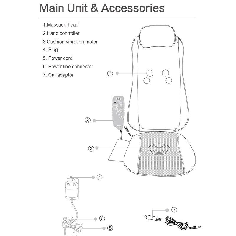 Customized 3d Rolling Kneading Back Massage Machine Seats Vibrator