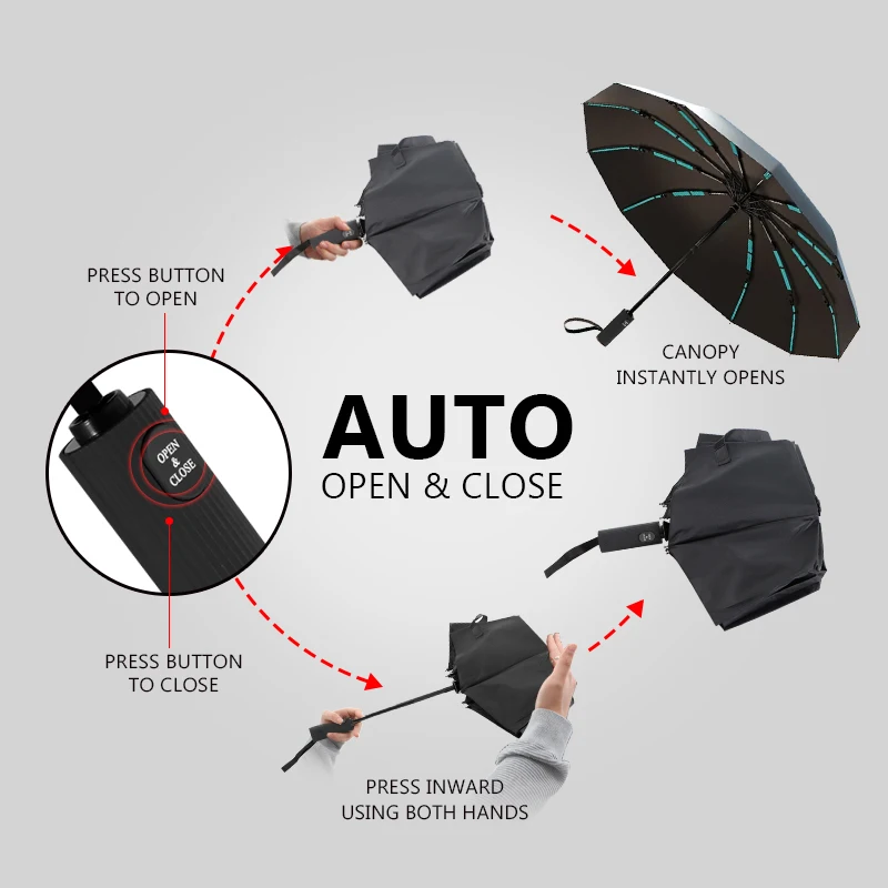 Portable Travel 12K Waterproof Compact Umbrella Strong Fiberglass Frame  Automatic Fold Umbrella with Multiple Ribs