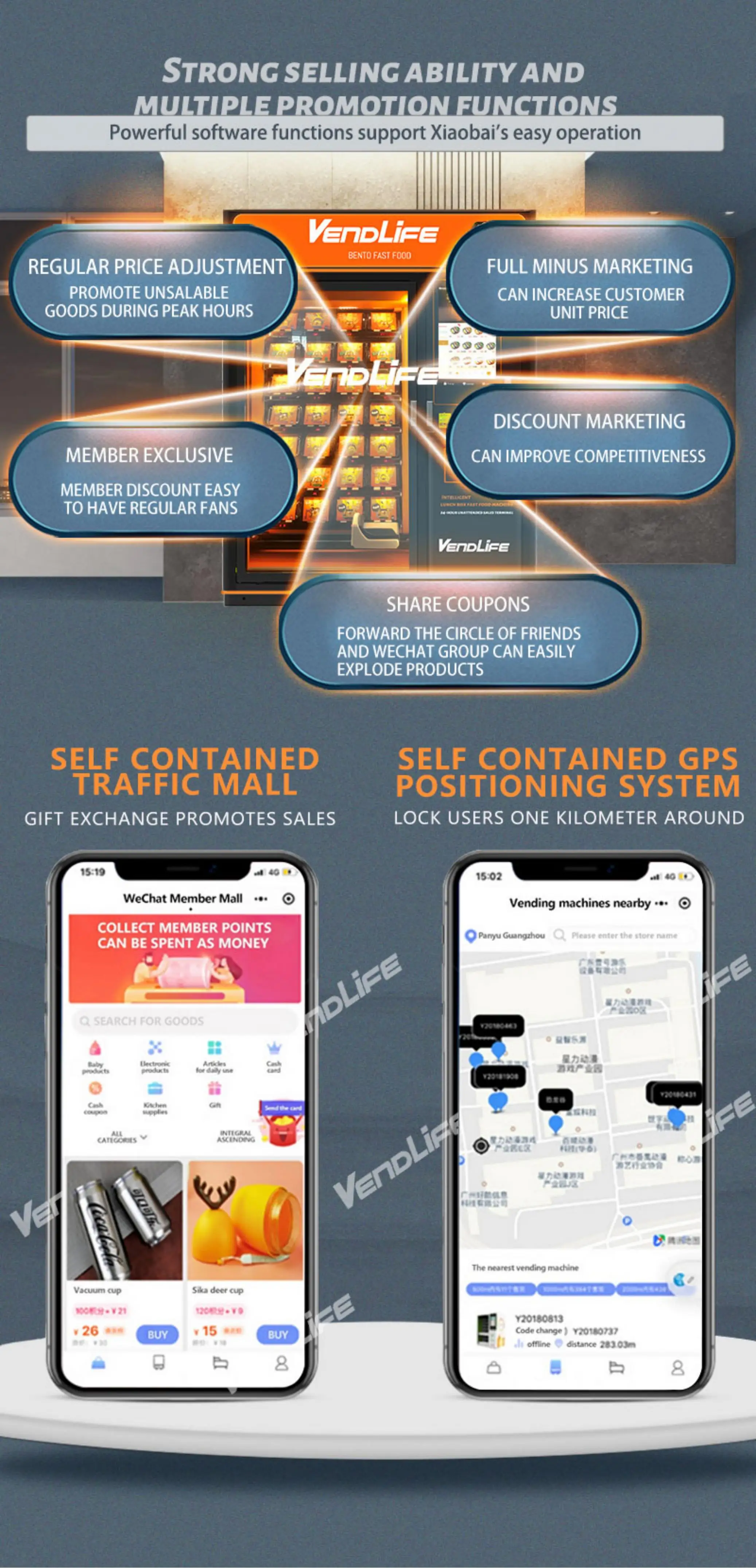Specifications