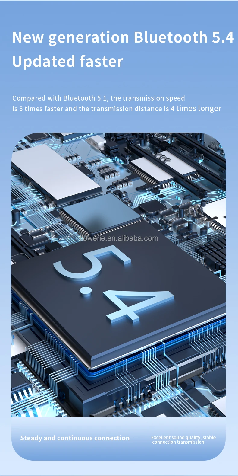 IPX-5 Digital Display True Low Latency TWS Earphones & Headphones ANC Noise Cancelling Over-Ear Hook Sports Wireless Earbuds