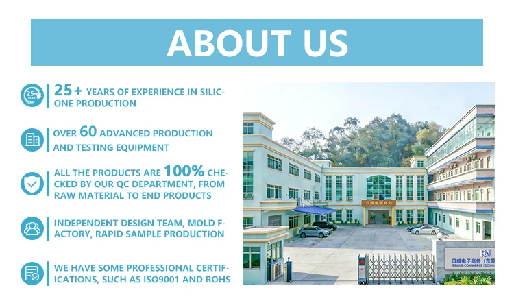 Company overview