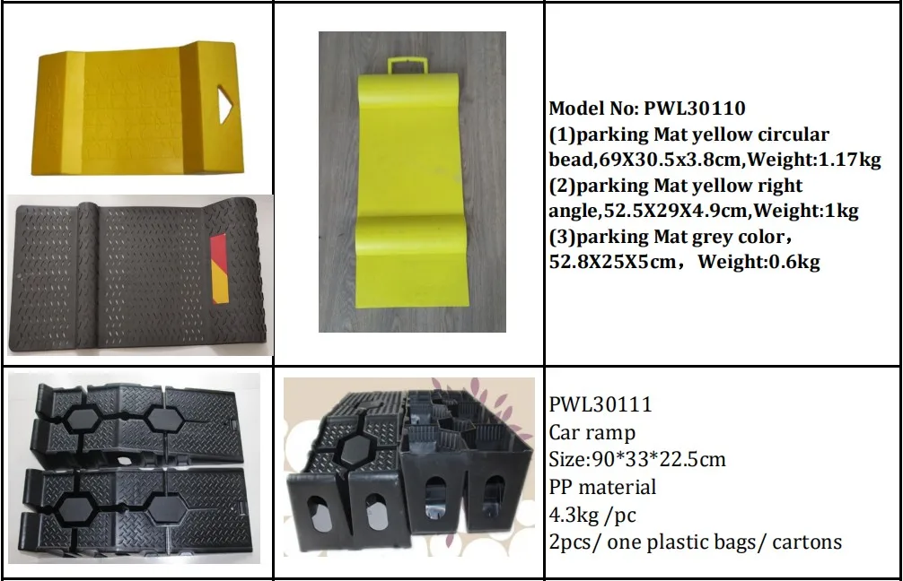 Rubber Car or Truck Wheel Chock, Parking Curb Wheel Stopper