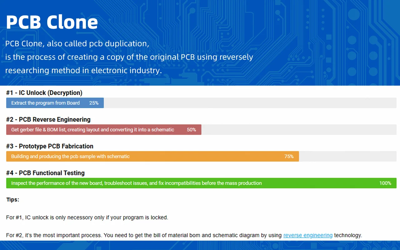 Pcb Layout Design Pcb Components Pcb Design And Assembly - Buy Pcb
