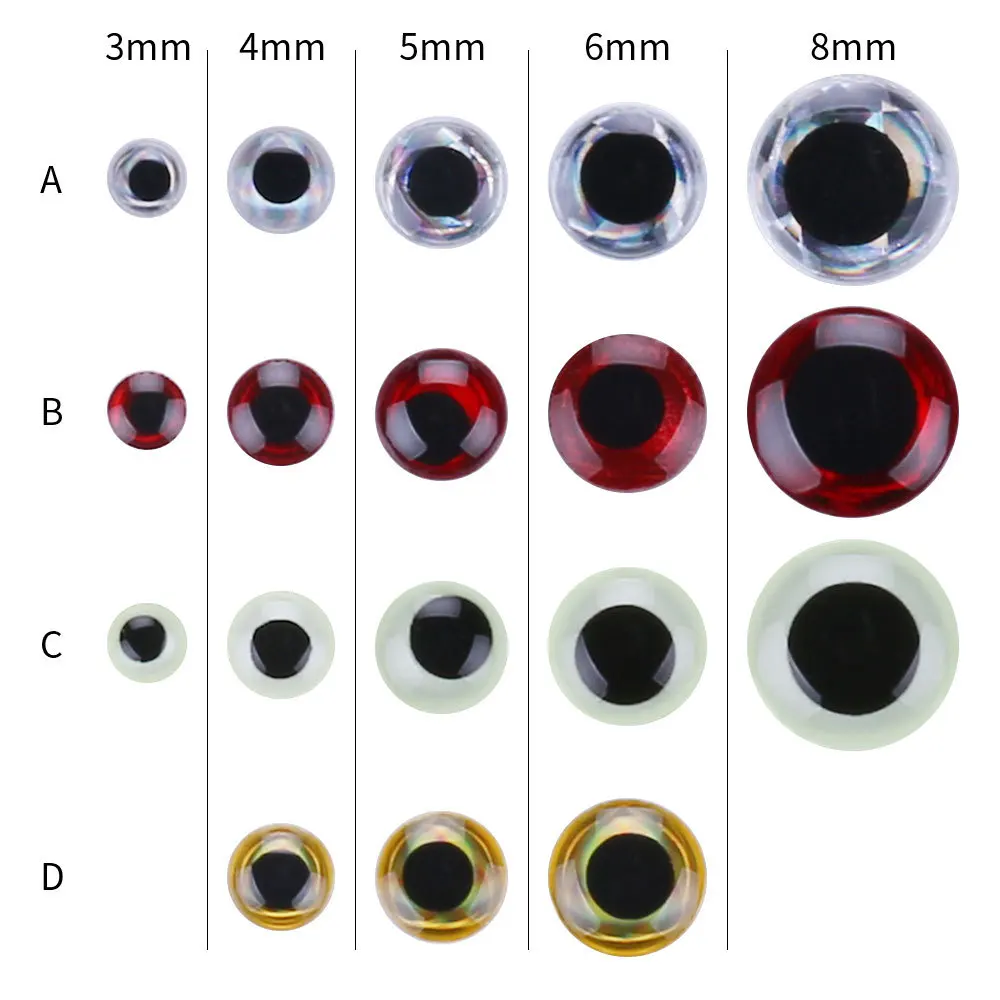 Alpha 3d Lure Eyes Fishing Artificial Stickers Plastic Fishing Eyes Bionic Eye| Alibaba.com Alpha 3d Lure Eyes Fishing Artificial Stickers Plastic Fishing Eyes Bionic Eye| Alibaba.com