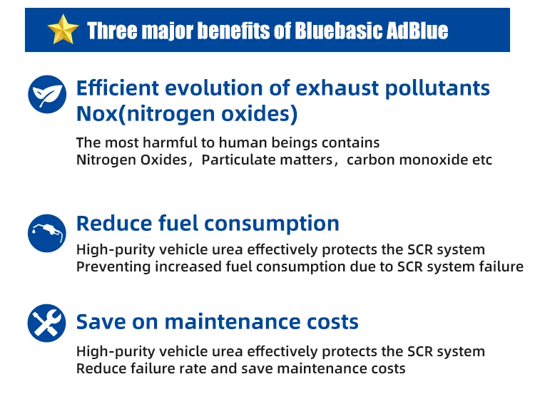 1000l+ibc+def Adblue Custom Vehicle Urea Solution Blue Def Diesel ...