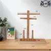 Como se muestra en la figura