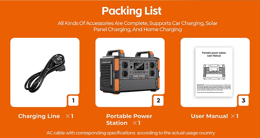 1200W Portable Power Station with 1008Wh Capacity Pure Sine Wave Inverter and MPPT Controller for Camping and Outdoor Use