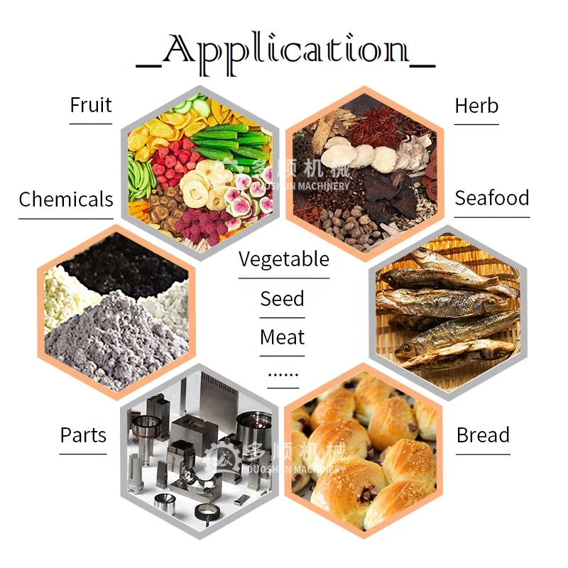DXK-6C маленький на возраст 6, 8, 10, 12 лет подносы еды аптеки части популярная конвекционная печь Цена