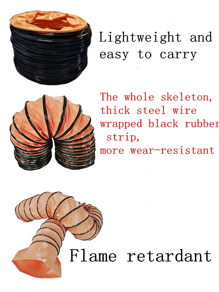 Supply and Exhaust Blower, PVC, PVC wire, PVC6 - detail 20
