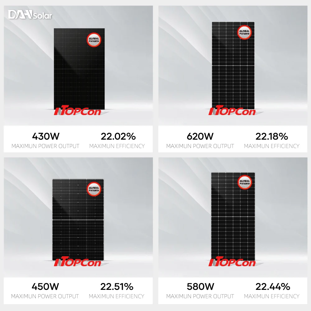 Rotterdam Stock N Type Paneles Solares Costo 600w 610w 630w Double Glass Bifacial Europe Solarpanels