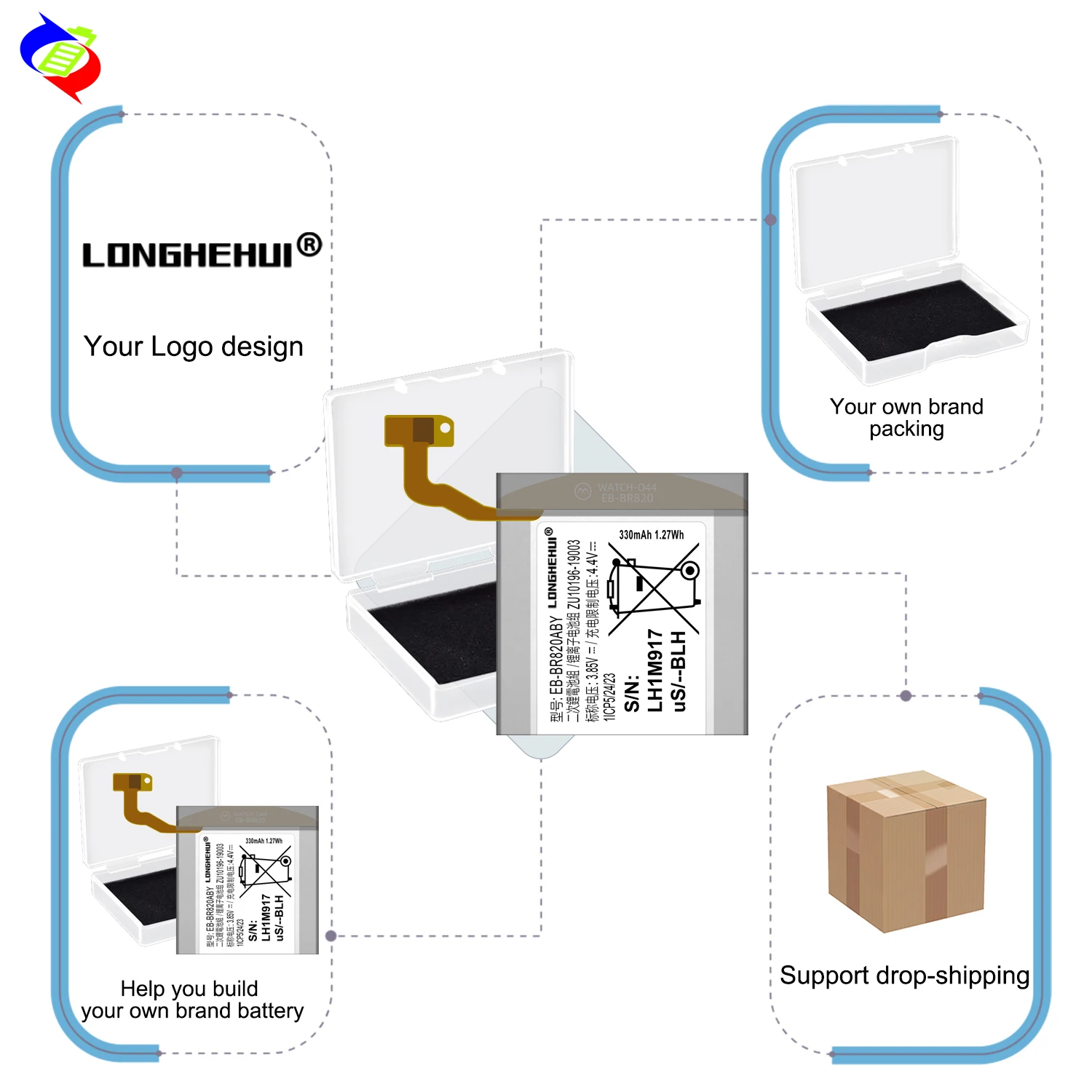 Batterie Rechange 320mAh Pour Samsung Galaxy Gear S2 Classic | Kit Réparation Avec Outils, Capacité +28%
