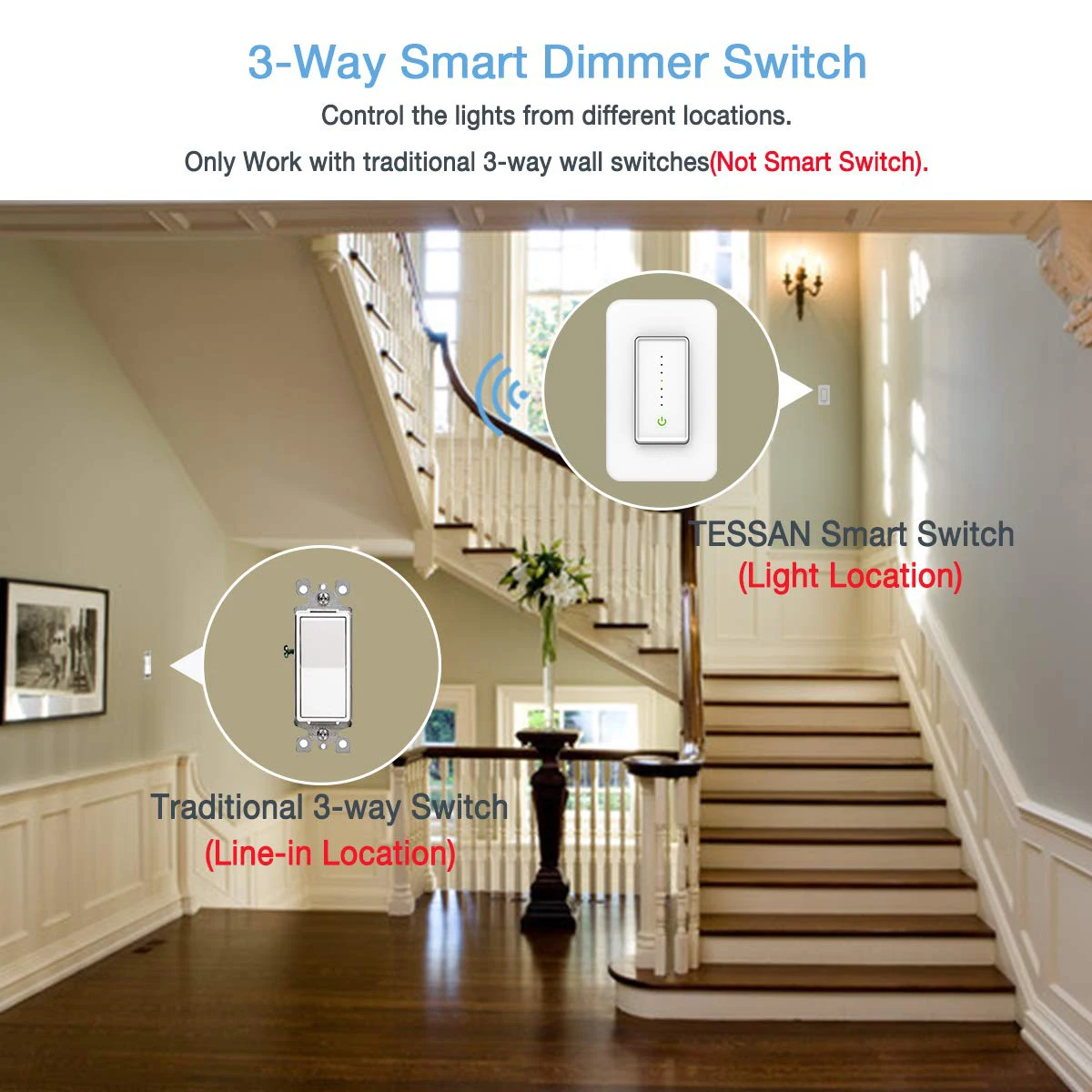 dimmer switch