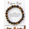 Yellow Tiger eye