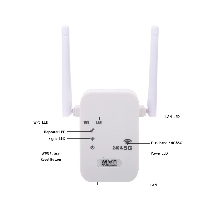 Усилитель wifi 5 ггц. WIFI 6 Repeater USB-C. Wi-Fi range Extender 1200m инструкция на русском языке. Lieve 8k30-v6 репитер.