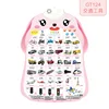 Means Of Transportation