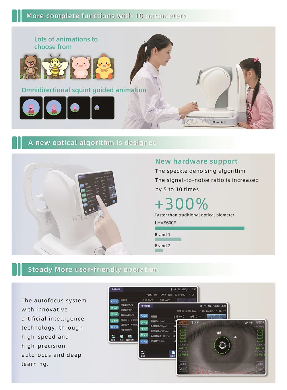 Lhvs600p Ophthalmic Optical Biometrics Myopia Prevention Dioptric