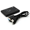 A2-ID RS232