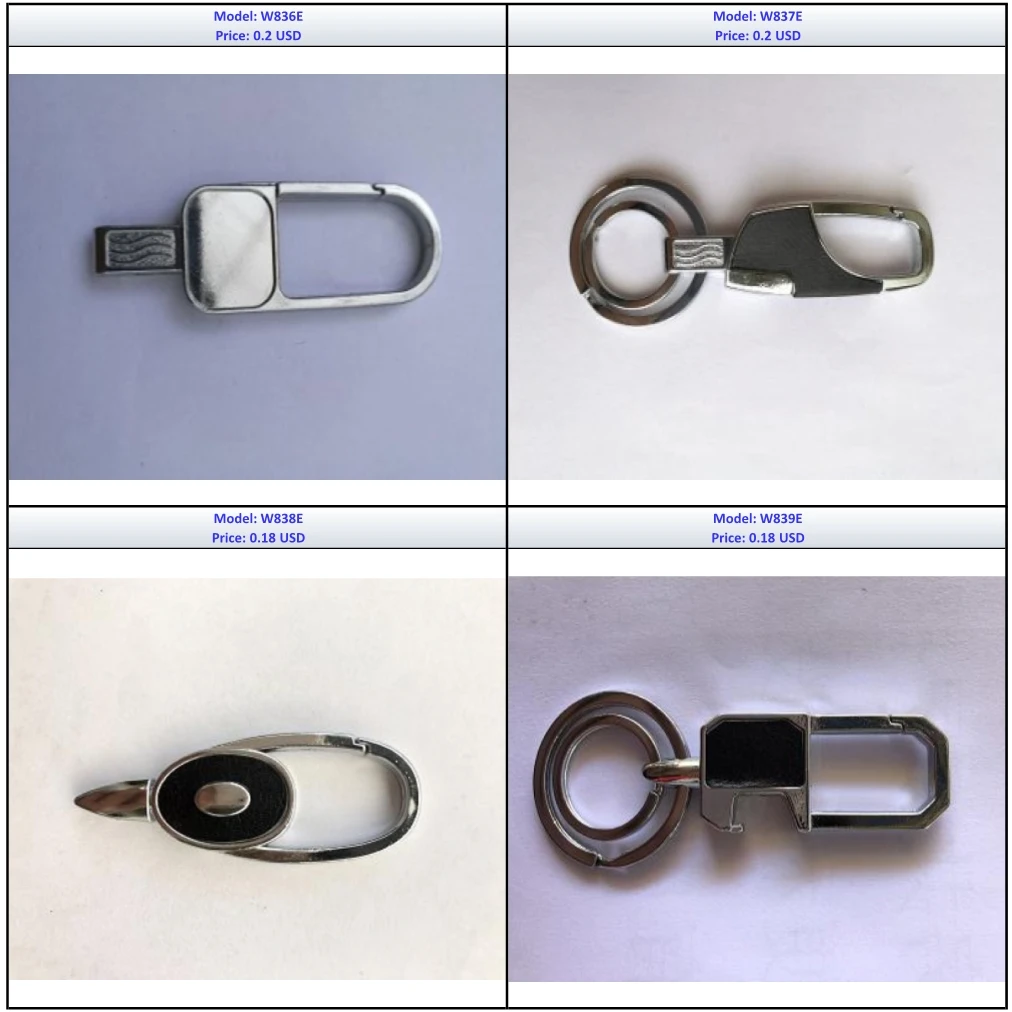 Multifunctional Key Chain Fidget Spinning Toy Bottle Opener Key Ring Bag Dangle Pendant Keychain