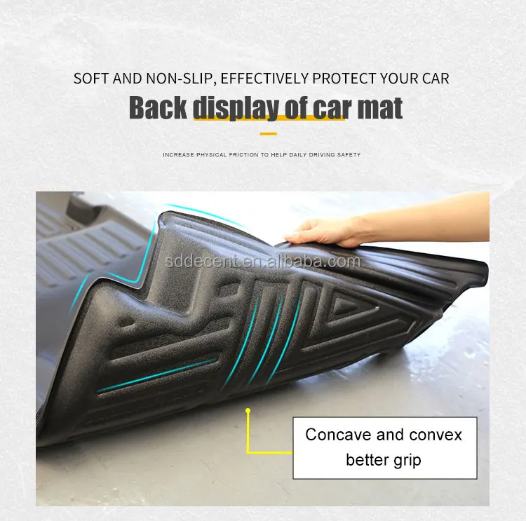 Car Accessories High Quality Car Floor Mats Factory Wholesale. Tpe